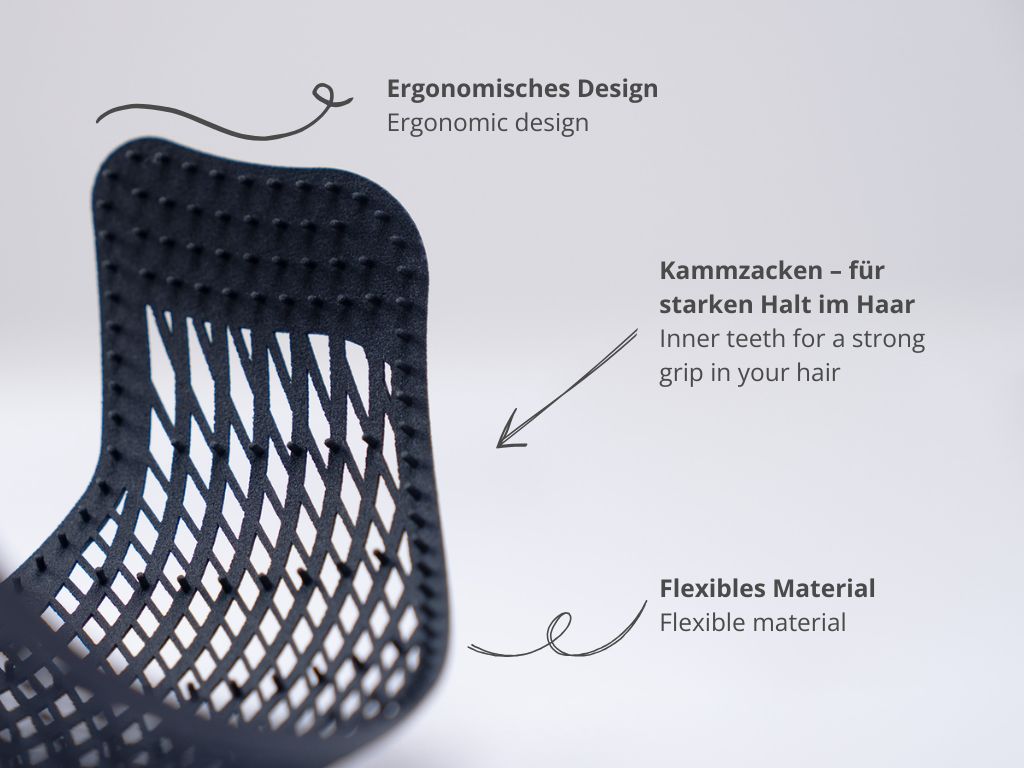bonbana undercap vorteile